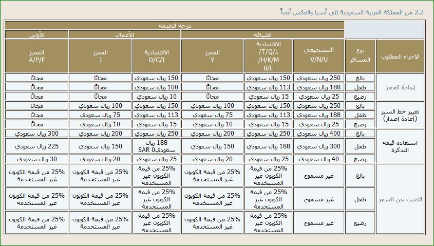 جدول رحلات الخطوط الجوية السعودية