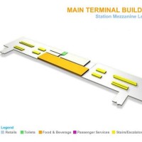 Kuala Lumpur International Airport مطار كوالالمبور الدولي