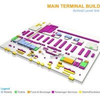 Kuala Lumpur International Airport مطار كوالالمبور الدولي