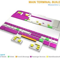 Kuala Lumpur International Airport مطار كوالالمبور الدولي