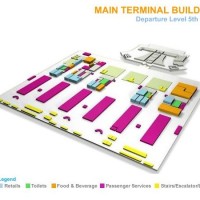 Kuala Lumpur International Airport مطار كوالالمبور الدولي