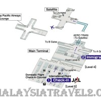 Kuala Lumpur International Airport مطار كوالالمبور الدولي