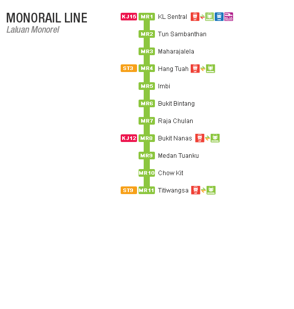 monorail-line