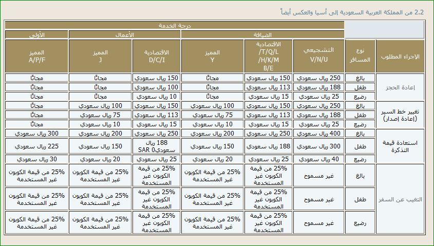 العاب كرة قدم كاس العالم 2014 بالبرازيل